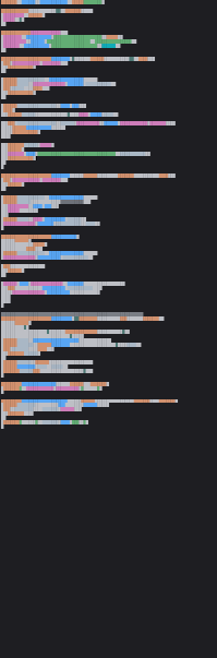 Afbeeldingslocatie: https://tweakers.net/i/GPRx_TTcYiCv0pmT2Dlcxx7MGrE=/fit-in/4000x4000/filters:no_upscale():strip_exif()/f/image/rTj8uWsk9wLgjRN6qGy1lJmH.png?f=user_large