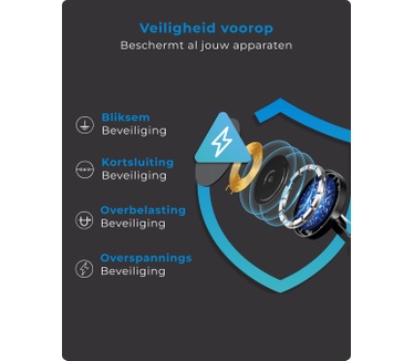 Voomy 5-in-1 Qi Draadloze Oplader - Magsafe Wireless Charger 15W - Iphone & Samsung - Inclusief Adapter & Kabel - Dimbaar Nachtlampje