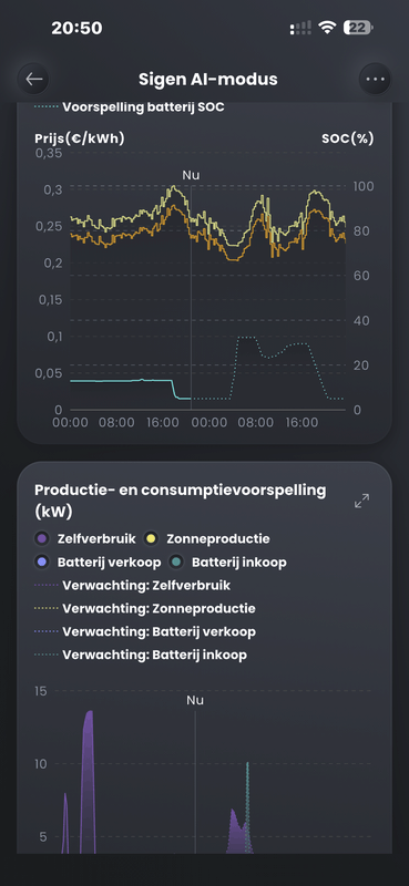Afbeeldingslocatie: https://tweakers.net/i/GQKJJ1x8kSlSO6cpaPSoI0GrBIs=/x800/filters:strip_exif()/f/image/YQJBG3E1959hsfR4BdGSTTQJ.png?f=fotoalbum_large