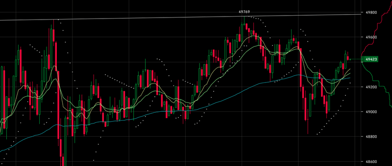 Afbeeldingslocatie: https://tweakers.net/i/GQSrixBppU2ikmgWLcJBo3Tvt4o=/800x/filters:strip_exif()/f/image/x7ceEOujWeokKM2pZ5wVe8nh.png?f=fotoalbum_large