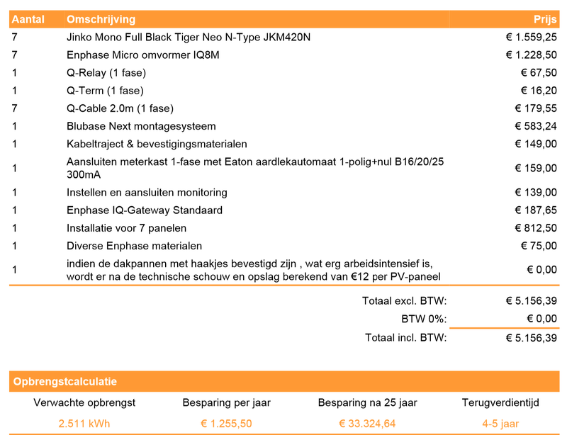 Afbeeldingslocatie: https://tweakers.net/i/GQsWcw8ZPm0Eu_zZ_kl0I4EU6Bk=/800x/filters:strip_exif()/f/image/djul6SsVUx904HTw1TbVedwH.png?f=fotoalbum_large