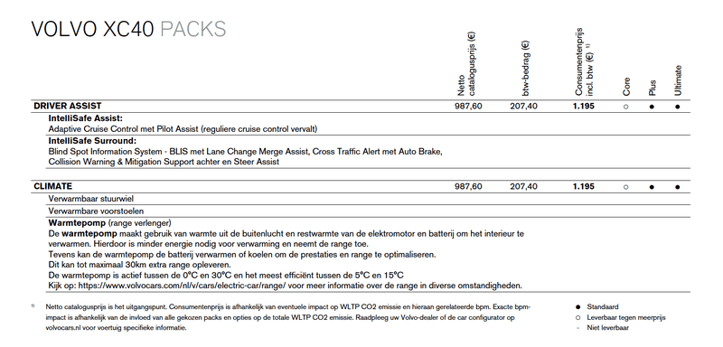 Afbeeldingslocatie: https://tweakers.net/i/GQvALvg_wIcxSAaYJpK4NGgoCDU=/800x/filters:strip_exif()/f/image/avOk7mYagVPxadrfUpRQBCDV.png?f=fotoalbum_large