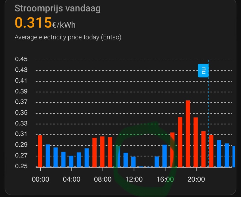 Afbeeldingslocatie: https://tweakers.net/i/GRM4N4JWD5Ki_Xhp0XMVpCf9yAY=/800x/filters:strip_icc():strip_exif()/f/image/8FGhlleu0DQvGcs3S3cSflEp.jpg?f=fotoalbum_large