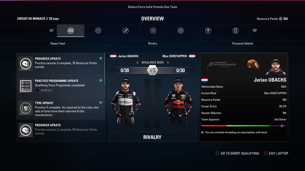 F1 2017