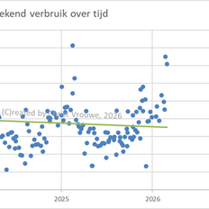 Afbeeldingslocatie: https://tweakers.net/i/GRQOwg90w_EfVW-RKXU7bsU_pas=/232x232/filters:strip_exif()/f/image/cZ290SQakcEMtRwnMfj90RBA.png?f=fotoalbum_tile