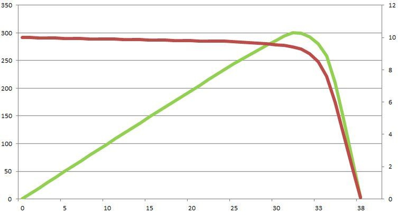 Afbeeldingslocatie: https://tweakers.net/i/GRX6x7y2UEHWnFk0zXlLC1msz7E=/full-fit-in/4920x3264/filters:max_bytes(3145728):no_upscale():strip_icc():fill(white):strip_exif()/f/image/a7vmO4ZF3TOnfqJWf7CqPSDI.jpg?f=user_large