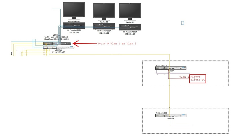 Afbeeldingslocatie: https://tweakers.net/i/GRcyKnErCbw3n_ThJ6RZqoRWRsY=/800x/filters:strip_icc():strip_exif()/f/image/viFLpUvq0mc3RvOfWhO2A9IE.jpg?f=fotoalbum_large