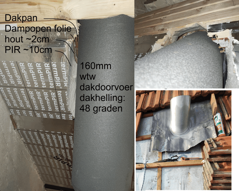 Afbeeldingslocatie: https://tweakers.net/i/GRx5x_aOB361ynZImPWxIoDVEyM=/800x/filters:strip_exif()/f/image/388SGAvLpJa9uDOoo4f2UQl5.png?f=fotoalbum_large
