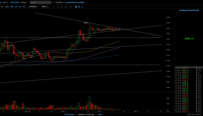 Afbeeldingslocatie: https://tweakers.net/i/GSA_cIcCE9aSDMrBAKa7O7CzlFo=/800x/filters:strip_exif()/f/image/EEpLx4S3LuwnkZdR3wGdumpj.png?f=fotoalbum_large