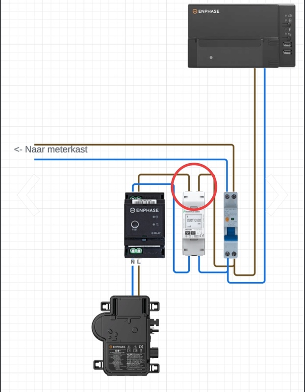 Afbeeldingslocatie: https://tweakers.net/i/GShrWvDLKDERNOjvSexC6VeyyWE=/x800/filters:strip_icc():strip_exif()/f/image/YzOTzwaKFvowEg9U8GpXKrd4.jpg?f=fotoalbum_large