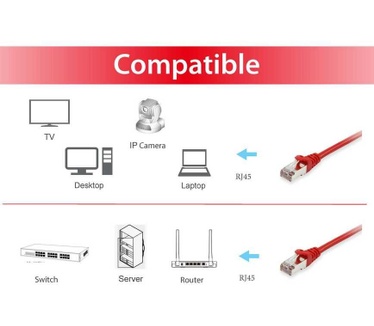 Equip 606503 Rood