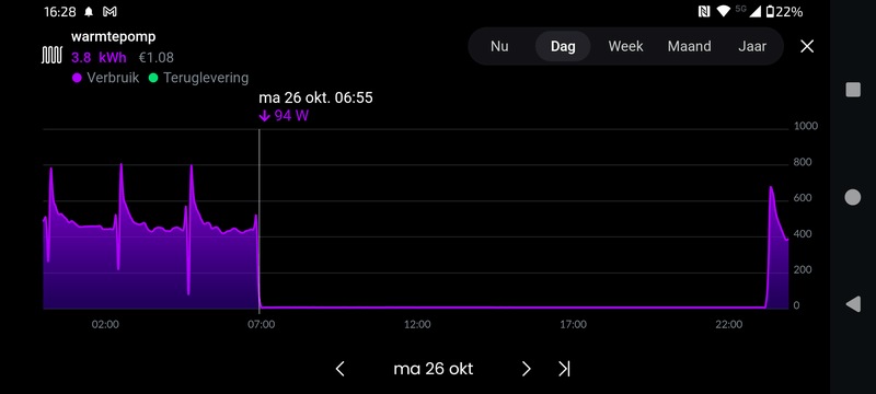 Afbeeldingslocatie: https://tweakers.net/i/GT5qglwJJG0f61u0P1QyxIm-MAA=/800x/filters:strip_exif()/f/image/2gBaK3qGWb4FAiBe61QG5xTV.png?f=fotoalbum_large