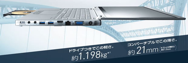 Panasonic Tougbook MX3