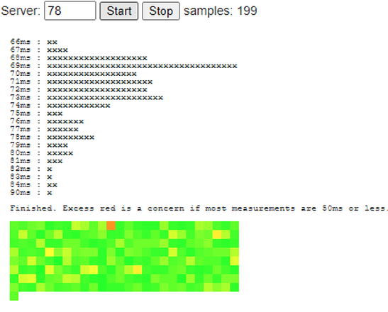 Afbeeldingslocatie: https://tweakers.net/i/GTIxNoMfSSJfkHp0sifS9f9hkmo=/full-fit-in/4000x4000/filters:no_upscale():fill(white):strip_exif()/f/image/GkLTCICilbSG974u7CjgOWyz.png?f=user_large