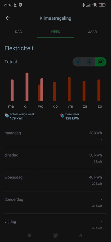 Afbeeldingslocatie: https://tweakers.net/i/GU24n-AFFYOFVFZQsQHnN99wpqU=/x800/filters:strip_icc():strip_exif()/f/image/5bnRbd0VJIUO8eTyCIREOvKS.jpg?f=fotoalbum_large