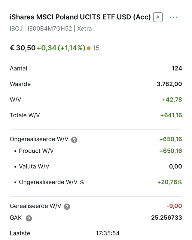 Afbeeldingslocatie: https://tweakers.net/i/GU8bGLQRV8NHrZnHvLW40wcW5yQ=/x800/filters:strip_icc():strip_exif()/f/image/wbO3nPQUD0XBcnas6dWwKJpG.jpg?f=fotoalbum_large