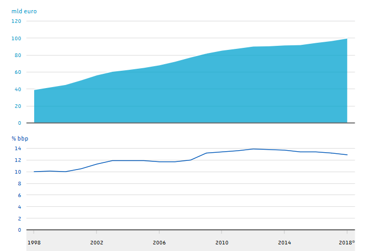 Afbeeldingslocatie: https://tweakers.net/i/GUfJsEjCYi8TlSS1kpHTYCYlLsA=/f/image/WHCIw90JgpJL2BHEDMDUyN4e.png