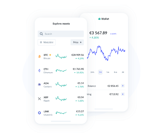 Bitvavo