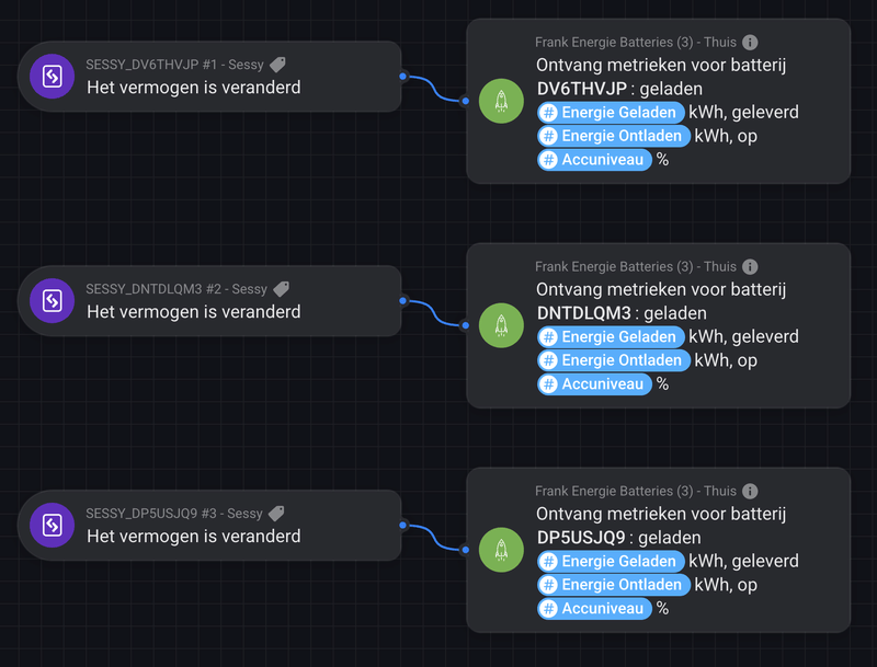 Afbeeldingslocatie: https://tweakers.net/i/GV70mfP7_p7rpus9wccUM8i-arM=/800x/filters:strip_exif()/f/image/kWMDSkaiv6v2U3bHEzjn7tCg.png?f=fotoalbum_large