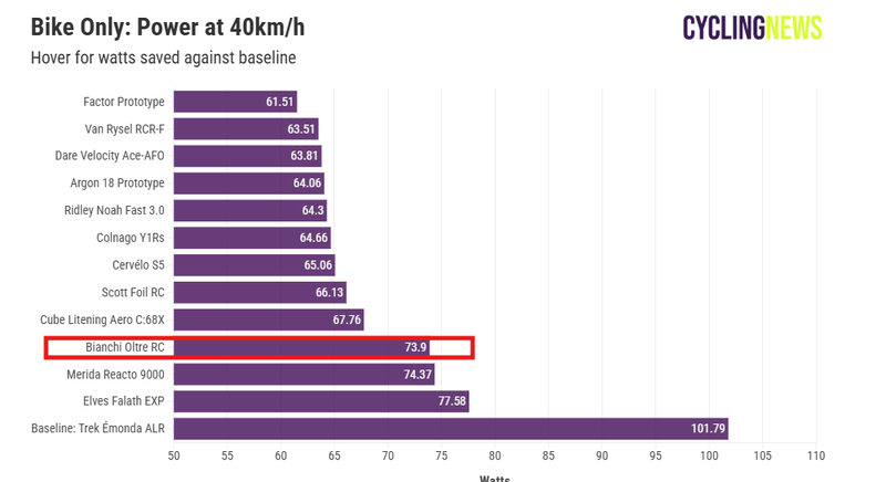 Afbeeldingslocatie: https://tweakers.net/i/GW0gIYYOH1XsICXvxqtl33uU9xg=/800x/filters:strip_exif()/f/image/IasWslyaxOyBCa2nRNGMr2dB.png?f=fotoalbum_large