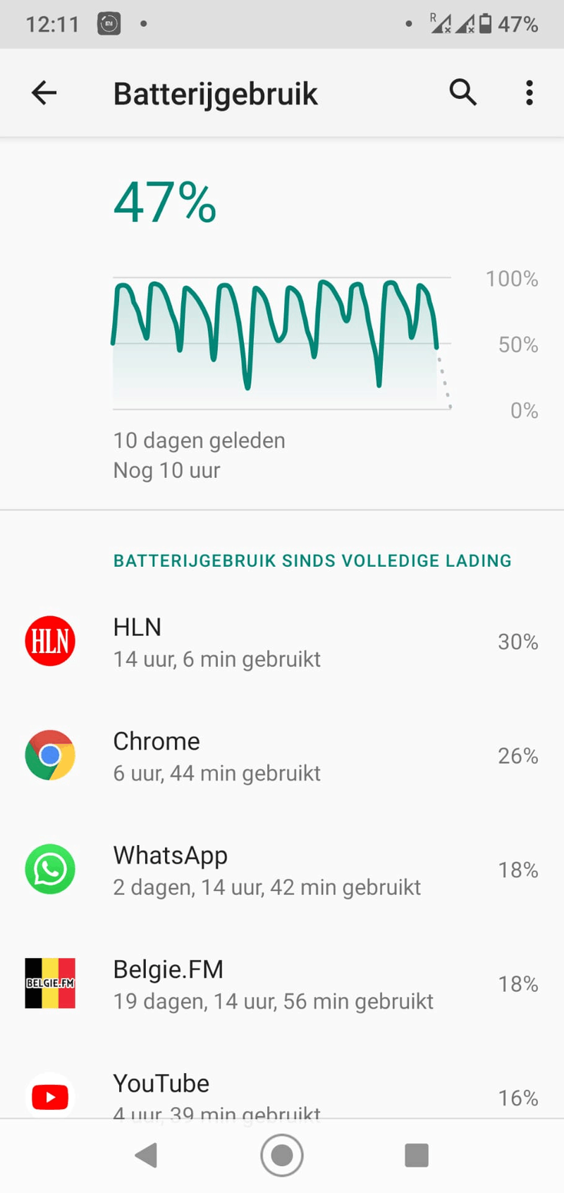 Afbeeldingslocatie: https://tweakers.net/i/GW2FGEpuweUFQuyg9pJ1DxkYP5Q=/800x/filters:strip_exif()/f/image/SP5LA8lvW8OekBm2SfpWrXju.png?f=fotoalbum_large