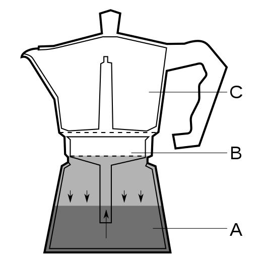 Afbeeldingslocatie: https://tweakers.net/i/GWRc8HCMWKIg0JClCCHN9ah70N0=/full-fit-in/4000x4000/filters:no_upscale():strip_exif()/f/image/tvUWgN3x2gVH1q1QDTAiDrf7.png?f=user_large