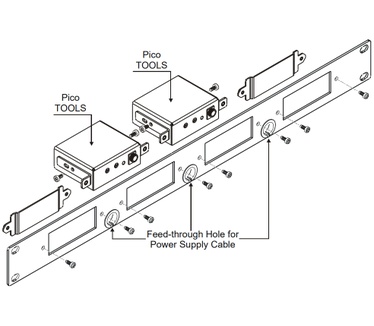 Kramer Electronics RK−4PT−B