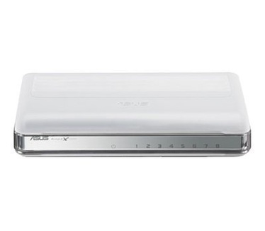 Asus GigaX 1008B