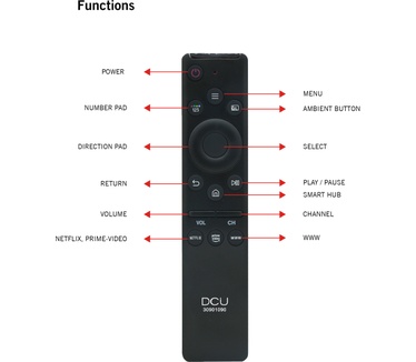 DCU Advance Tecnologic 30901090