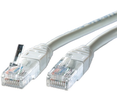Roline UTP Patchkabel Cat. 5e, crossed uitvoering 15,0m
