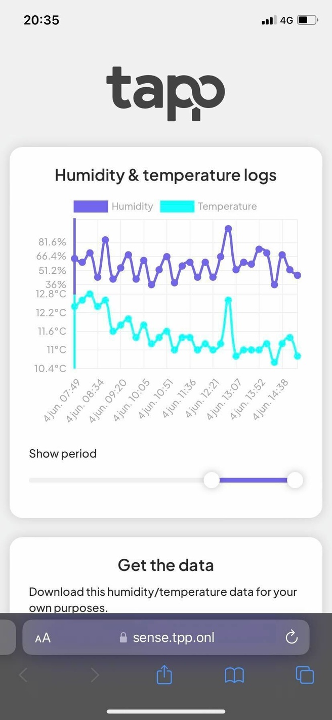 Database Tapp.online