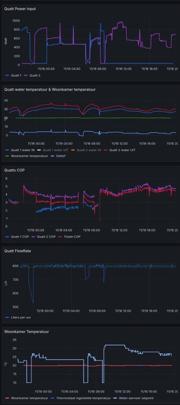 Afbeeldingslocatie: https://tweakers.net/i/GXRR-nelzEL66T7FPdQlE3aeh2E=/x800/filters:strip_icc():strip_exif()/f/image/7bRmXudt2Rnt0WPXRuhsO2SG.jpg?f=fotoalbum_large