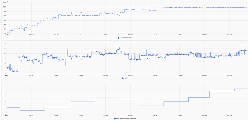 Afbeeldingslocatie: https://tweakers.net/i/GXaK0tXjWiB0Ok0sd8x7dYyC0DA=/800x/filters:strip_exif()/f/image/Ow28ujhglnOsIPnOPxCd7MCT.png?f=fotoalbum_large