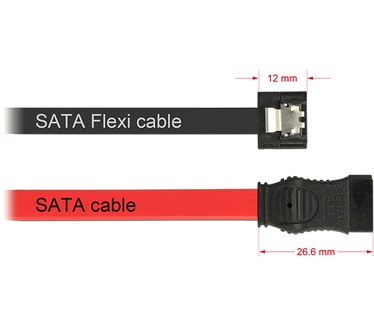 Delock 0.1m 2xSATAIII