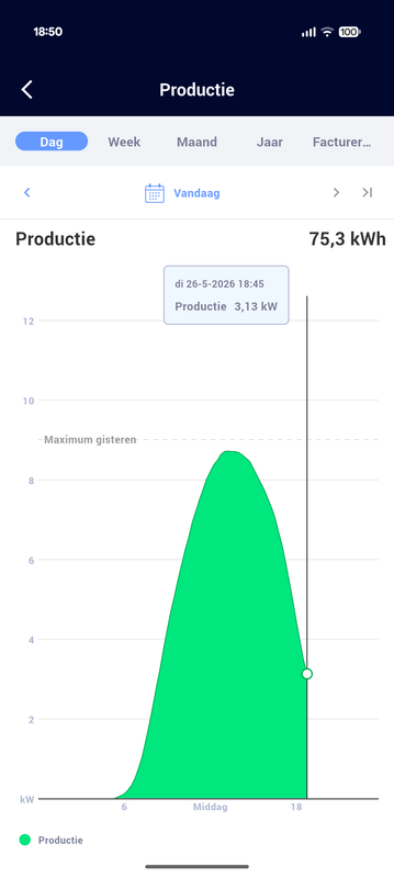 Afbeeldingslocatie: https://tweakers.net/i/GYHSgh-aLj-KrZWkuZ-xXZtX0Cc=/x800/filters:strip_exif()/f/image/G6ZFhFg7RsQ2iubtgg1cERVm.png?f=fotoalbum_large
