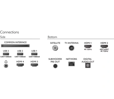 Philips OLED 9 series 65OLED908/12 Zwart