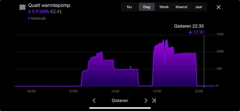 Afbeeldingslocatie: https://tweakers.net/i/GYPZFsZERmU7tWEARBiSOTZRRA8=/800x/filters:strip_icc():strip_exif()/f/image/HNPw0PldUVakFXMd8Lu6KuXK.jpg?f=fotoalbum_large