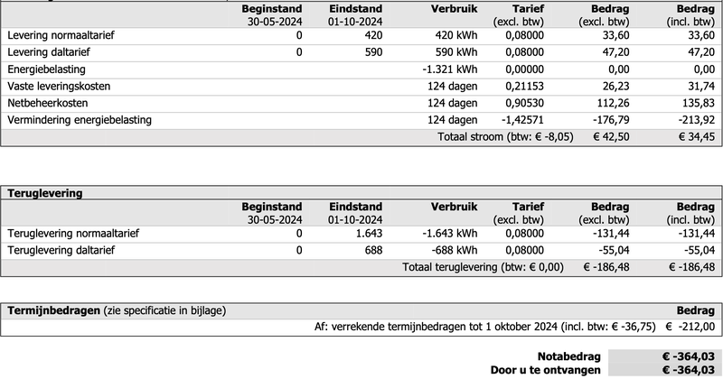 Afbeeldingslocatie: https://tweakers.net/i/GY_Dm8bKY6yFi9tK3zzgFUJj2WE=/800x/filters:strip_exif()/f/image/1FrsutHfjIucJfZ1SWBX4ZBP.png?f=fotoalbum_large