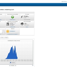 Afbeeldingslocatie: https://tweakers.net/i/GZRZ6V15bSQwzPCdEZ2gUCyTdXk=/232x232/filters:strip_icc():strip_exif()/f/image/vpflG71wNnRdLg2EwZdOacGp.jpg?f=fotoalbum_tile