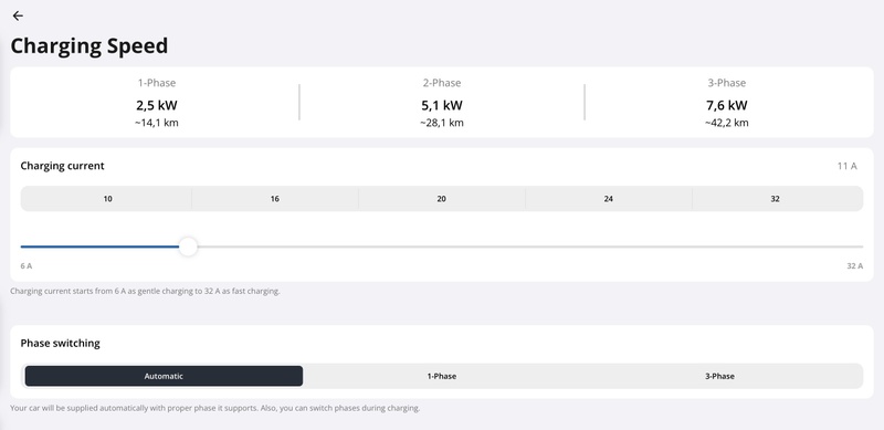 Afbeeldingslocatie: https://tweakers.net/i/GZT7xSHrT76kufKMsuzFjFQhw0Q=/800x/filters:strip_icc():strip_exif()/f/image/LLWFMVkOLPh9TGTxq20BgnOa.jpg?f=fotoalbum_large