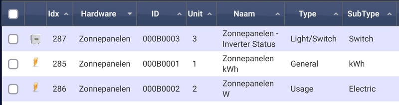 Afbeeldingslocatie: https://tweakers.net/i/G_AFin1ezmEVyEgjALTofsDF35Q=/800x/filters:strip_icc():strip_exif()/f/image/fsisc8mnVcZEnEvBGg3jtEZL.jpg?f=fotoalbum_large