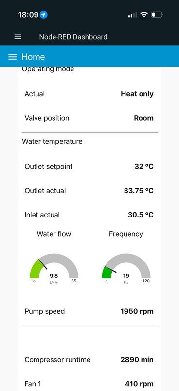 Afbeeldingslocatie: https://tweakers.net/i/G_KwZWsHlBfFucjbP0QLT73JCLE=/x800/filters:strip_exif()/f/image/PETGwvI6dRVFSfaXIvcd7e7q.png?f=fotoalbum_large