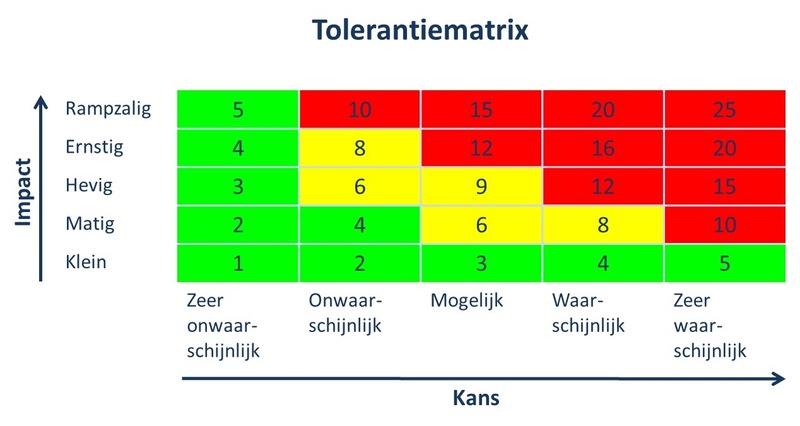 Afbeeldingslocatie: https://tweakers.net/i/G_lXLr9JxH5w9Tb0-p1Ke2Wojq0=/800x/filters:strip_icc():strip_exif()/f/image/XRVDaDXobkwuQ4hqrSdkkJuY.jpg?f=fotoalbum_large