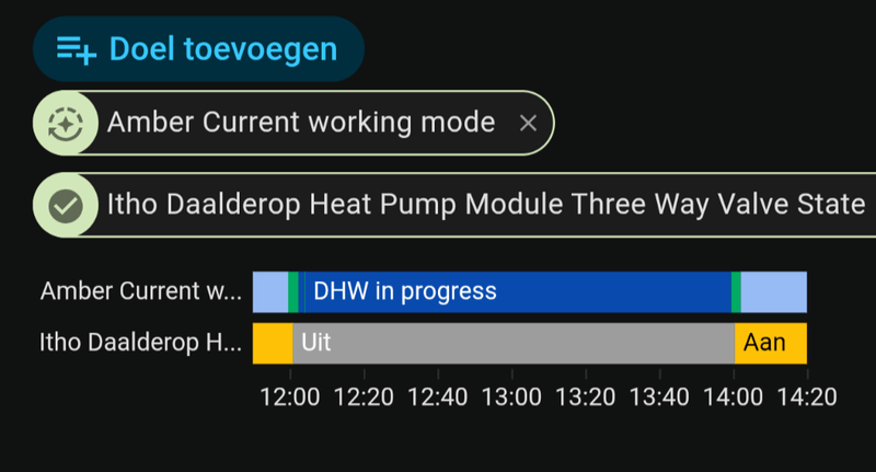 Afbeeldingslocatie: https://tweakers.net/i/G_tVUUHHBSrAT3lzyUktCZd9cWg=/800x/filters:strip_exif()/f/image/dSsgwxYUpG3H0CwhDE6xGcSI.png?f=fotoalbum_large
