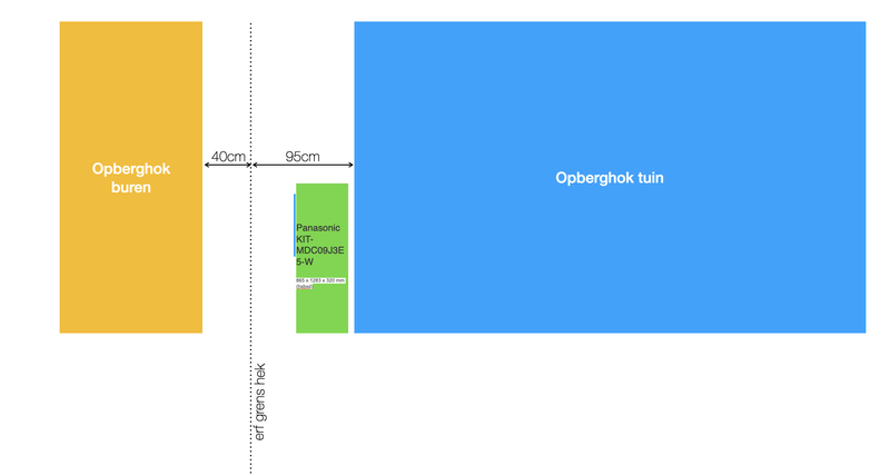 Afbeeldingslocatie: https://tweakers.net/i/G_vOb4gzVyzBJ8KPFjkFjPCgse8=/800x/filters:strip_exif()/f/image/h2sj0whlIOFwa9Htsd2vvjuK.png?f=fotoalbum_large
