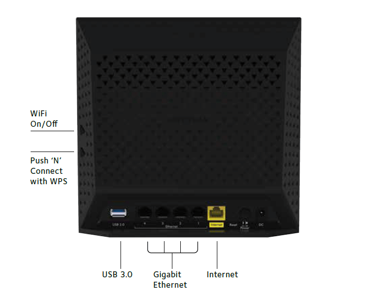 Specificaties van Netgear R6250 - Tweakers