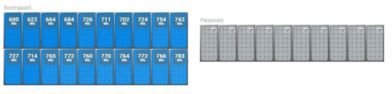Afbeeldingslocatie: https://tweakers.net/i/GaRuLD-TdLUH4HMt8HXVe0mc3Ro=/800x/filters:strip_icc():strip_exif()/f/image/iL25AxKDkuNCU5qH7qP4vbnQ.jpg?f=fotoalbum_large
