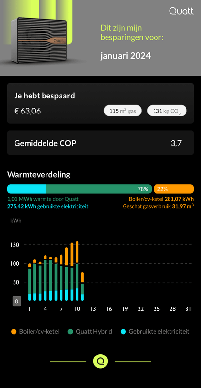 Afbeeldingslocatie: https://tweakers.net/i/GabFYkGUrS_822XH2xLdRKCxMgo=/x800/filters:strip_exif()/f/image/aI2iXqXcwKzO4wsQMZsu2d2f.png?f=fotoalbum_large