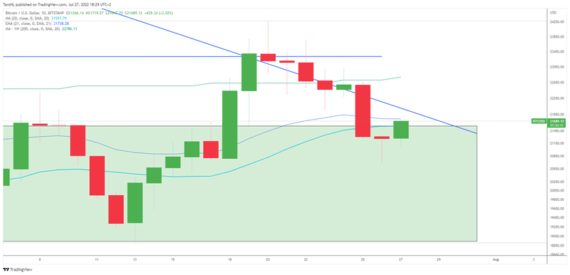 Afbeeldingslocatie: https://tweakers.net/i/GbFIzrIqI1DBzNZB9sQ9pOxz3qA=/800x/filters:strip_exif()/f/image/WGbI5uFhJxUW3xjhMxHVAu2h.png?f=fotoalbum_large