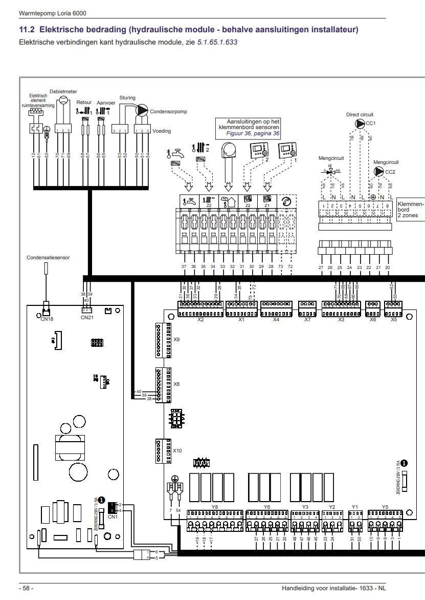 Afbeeldingslocatie: https://tweakers.net/i/GbLQbRnBq97IwuPCGiaLQEJvEQY=/full-fit-in/4920x3264/filters:max_bytes(3145728):no_upscale():strip_icc():fill(white):strip_exif()/f/image/1u9NUayrkTzdUadiDbJawIhw.jpg?f=user_large